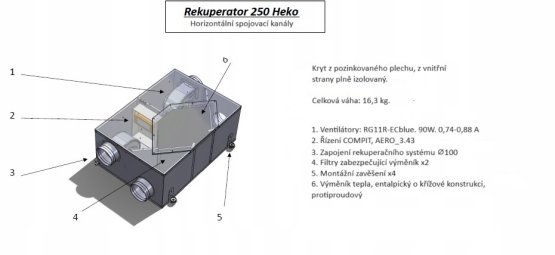 PRODMAX Rekuperátor HEKO 250 BASIC